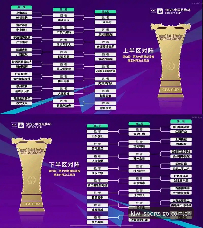 U17世界杯抽签揭晓：中国男女足命运深度解析